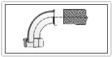 Hydraulic & Rubber Hose